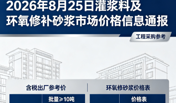 肥东2026年8月25日灌浆料及环氧修补砂浆市场价格信息通报